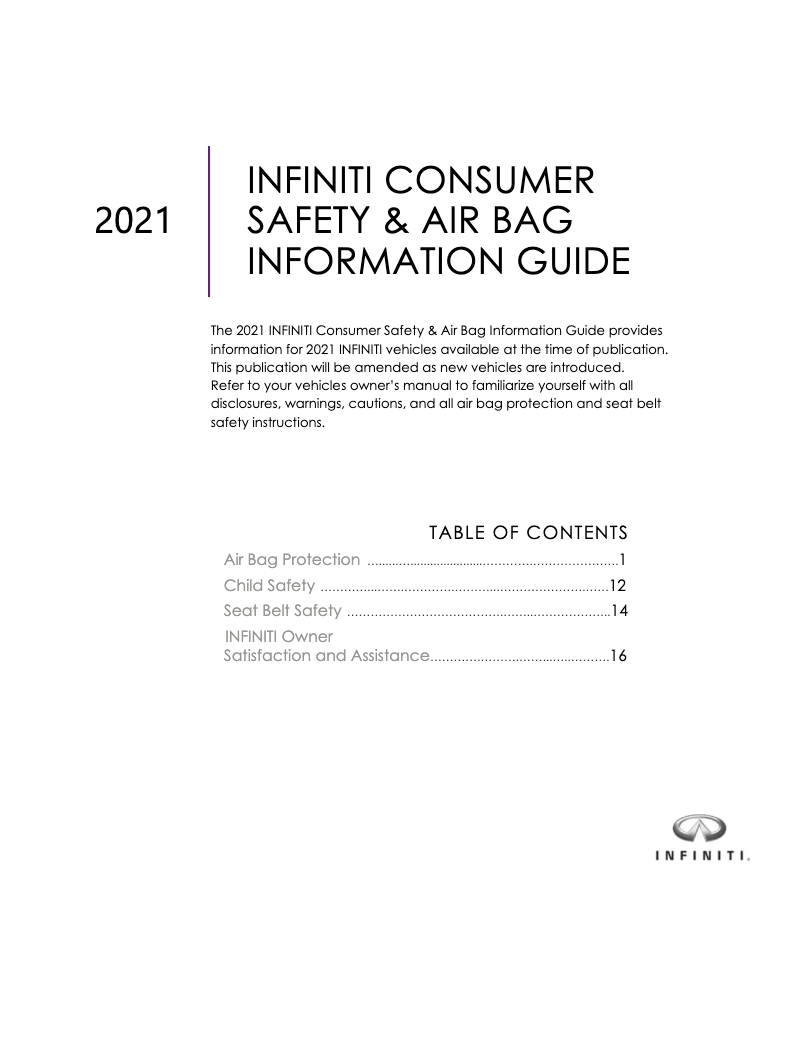 Image de la première page du manuel de l'appareil QX50 (2021)
