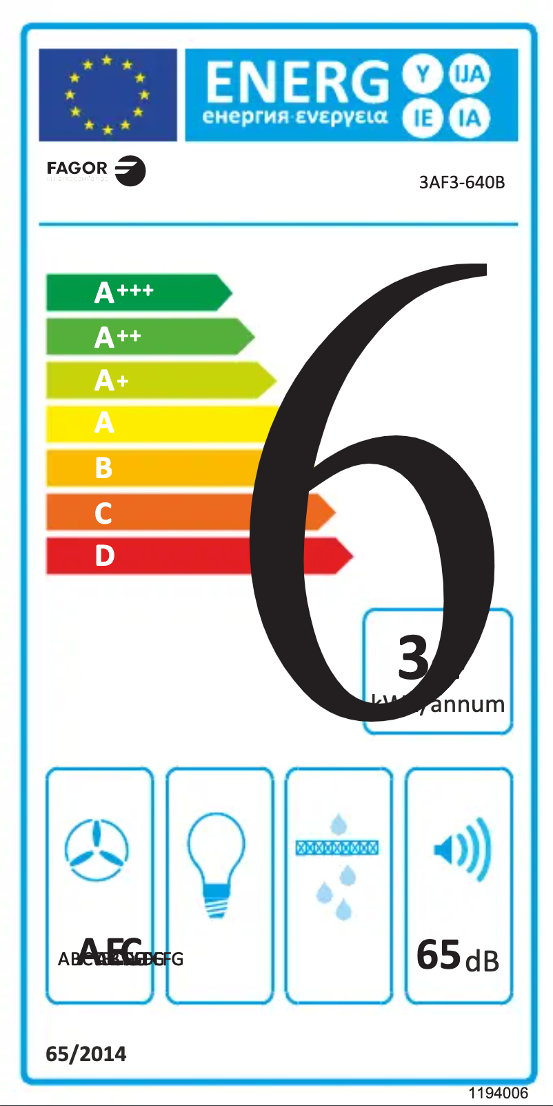 Image de la première page du manuel de l'appareil 3AF3-640B