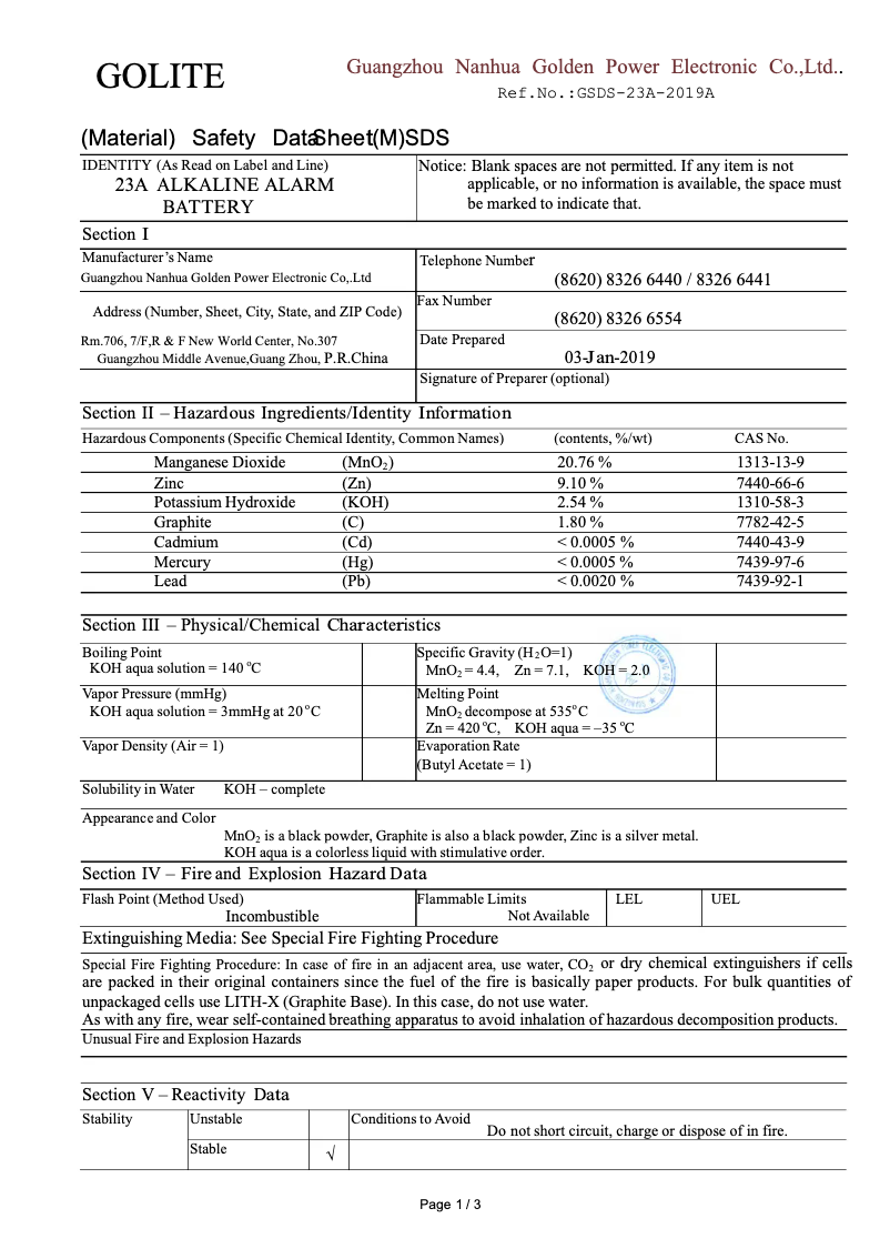 Página 1 del manual Ficha técnica Byron B401E