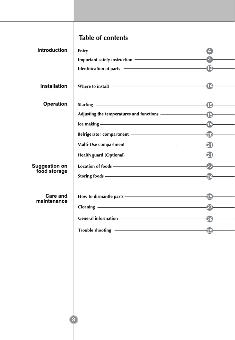 Image de la première page du manuel de l'appareil GC-B293SGQK
