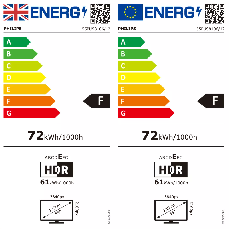 Page n°1 - Label énergétique Philips 55PUS8106