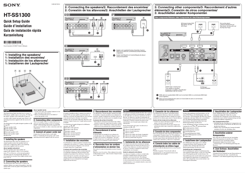 Page 1 de la notice Guide d'installation Sony HT-SS1300