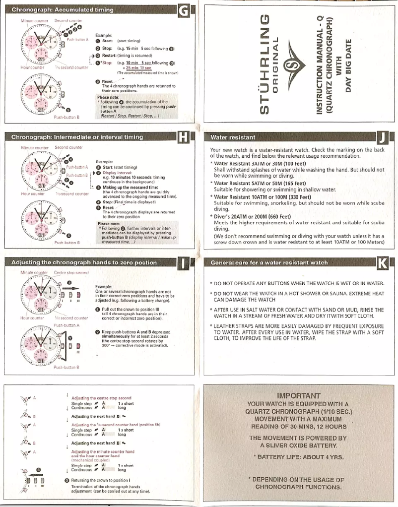 Page n°1 - Manuel utilisateur Stührling Q