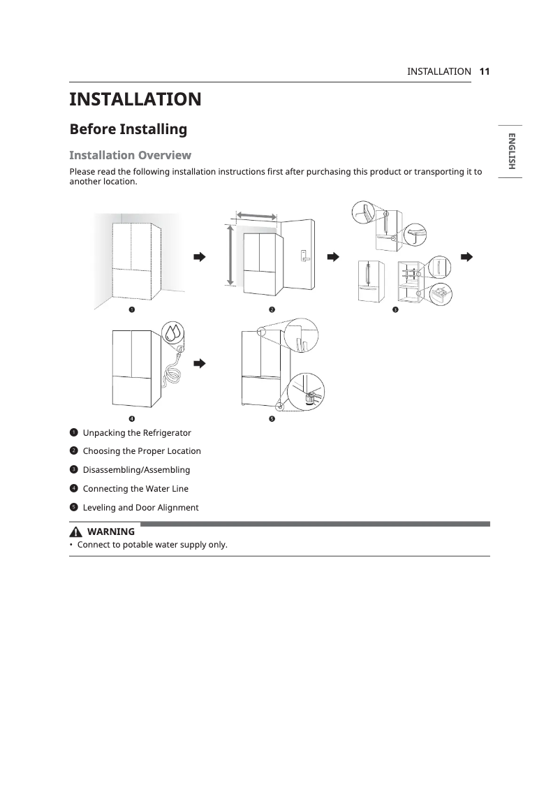 Page 1 de la notice Guide d'installation LG LRFDS3016S