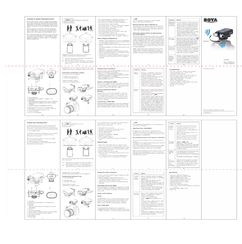 Imagen de la primera página del manual del dispositivo BY-SM80