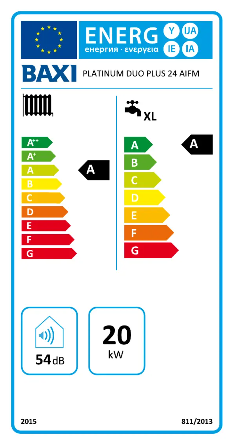 Page n°1 - Label énergétique Baxi 24 AIFM
