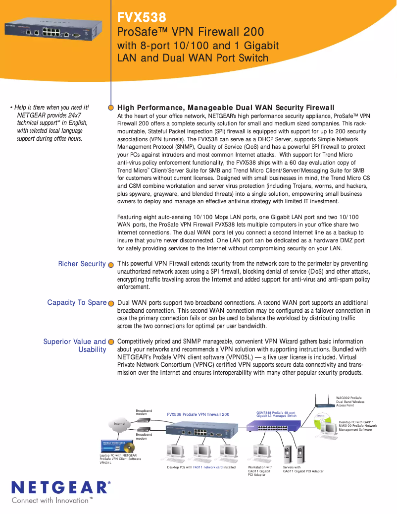 Page n°1 - Fiche technique Netgear FVX538
