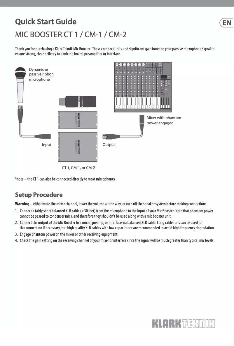 Image de la première page du manuel de l'appareil CM-2