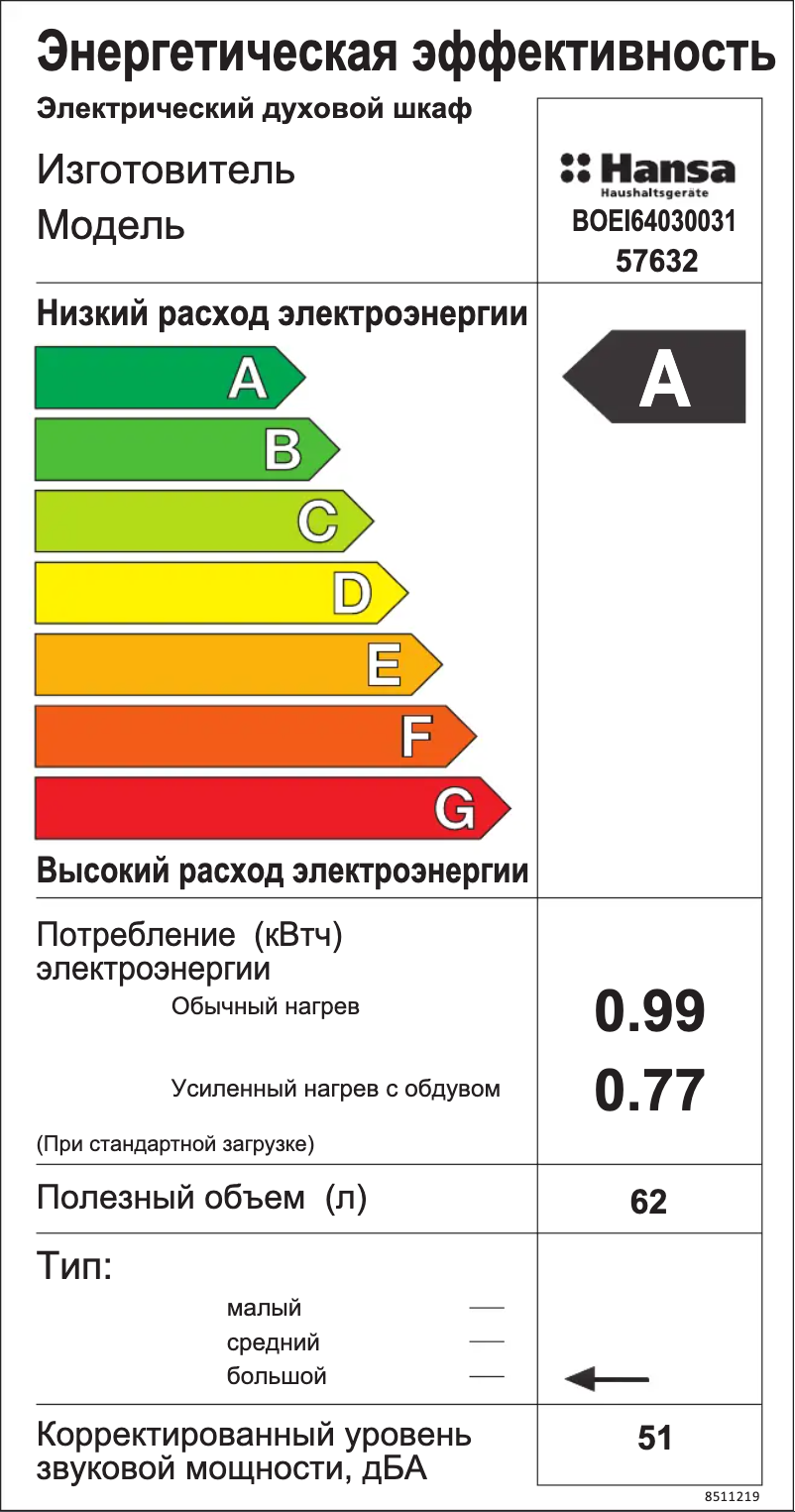 Page 1 de la notice Manuel utilisateur Hansa BOEI64030031