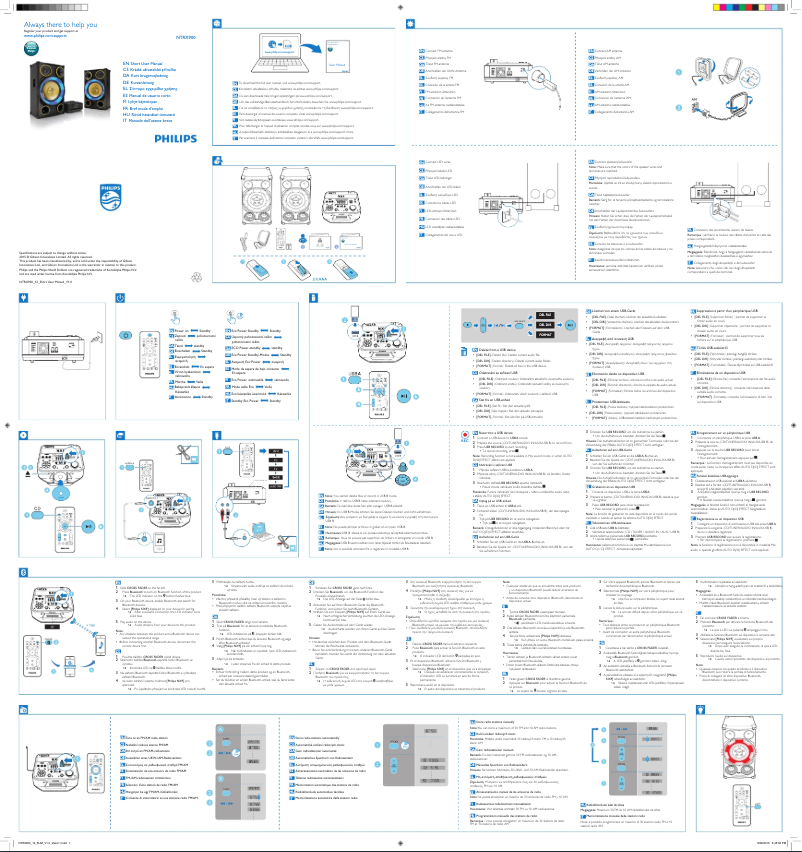 Image de la première page du manuel de l'appareil NTRX900