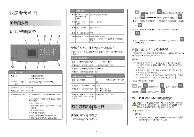 Page 1 de la notice Guide de démarrage rapide Lexmark MS710