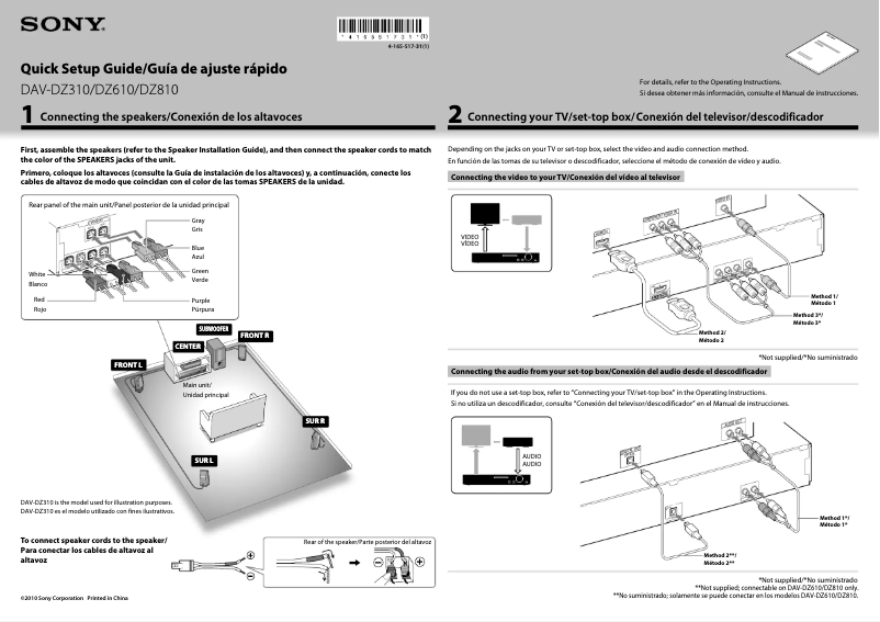 Image de la première page du manuel de l'appareil DAV-DZ810