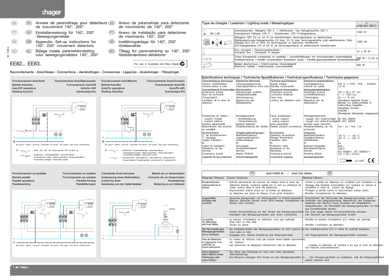 Image de la première page du manuel de l'appareil EE820
