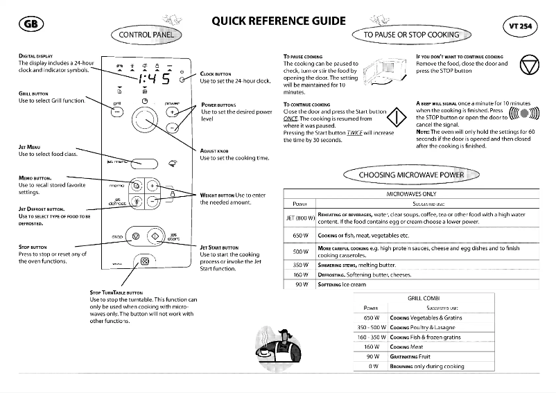 Page 1 de la notice Manuel utilisateur Whirlpool VT 254 SL