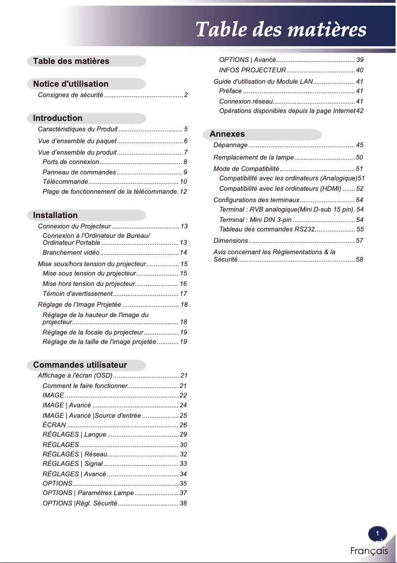 Page 1 de la notice Manuel utilisateur LG BW286