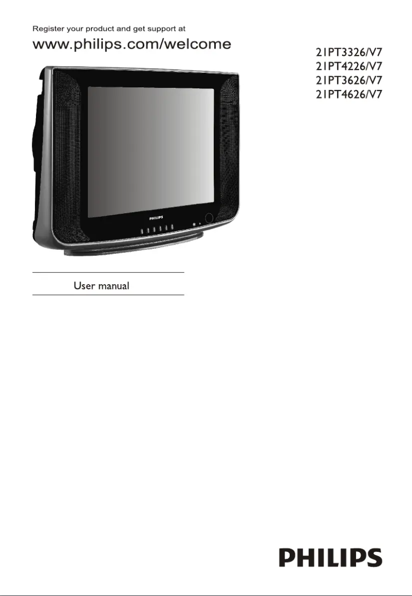 Page 1 de la notice Manuel utilisateur Philips 21PT4226/V7