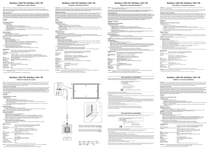 Page 1 de la notice Mode d'emploi NEC MultiSync V462