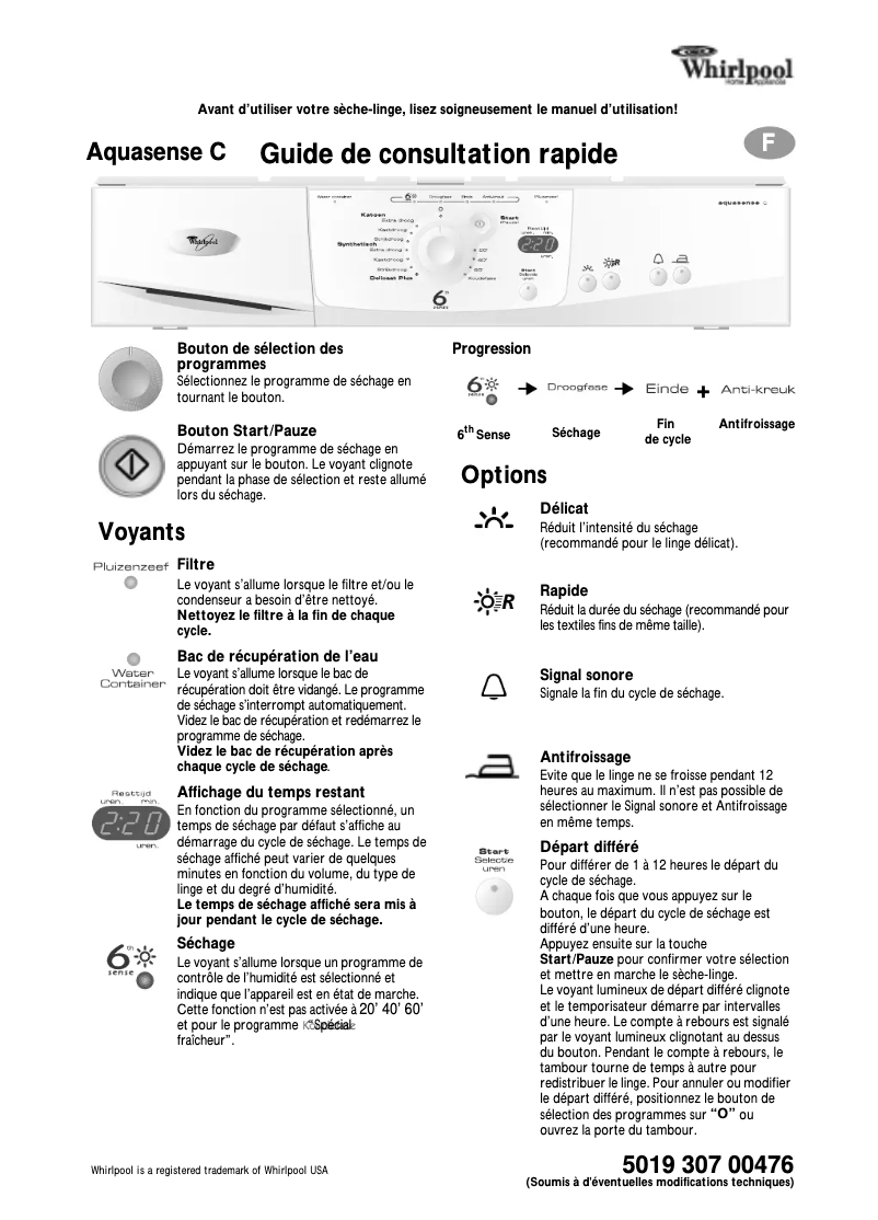 Page 1 de la notice Manuel utilisateur Whirlpool Aquasense C
