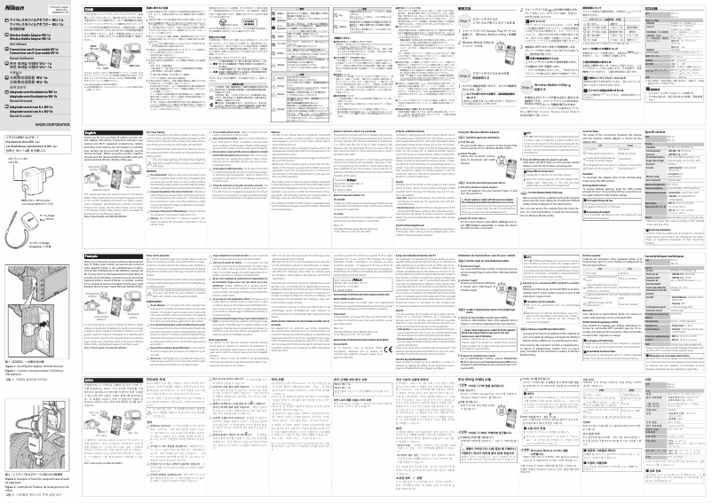 Página 1 del manual Manual de usuario Nikon WU-1b