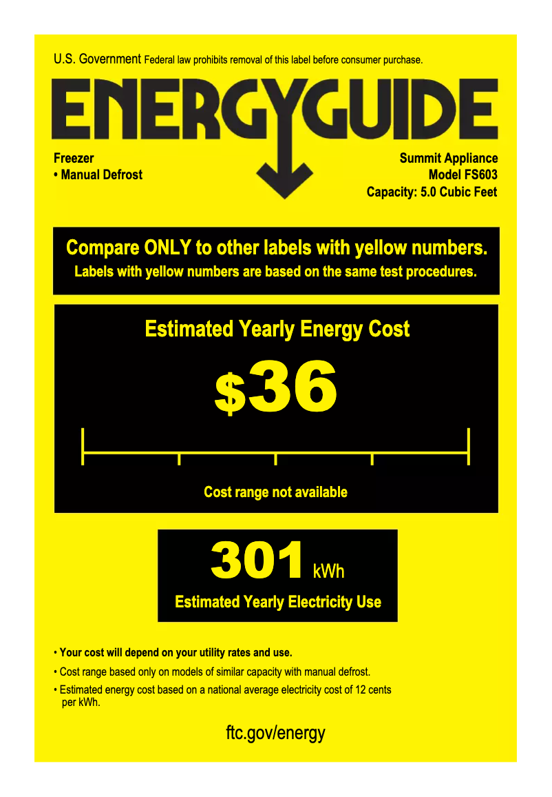 Page 1 of the manual Energy Label Summit FS603