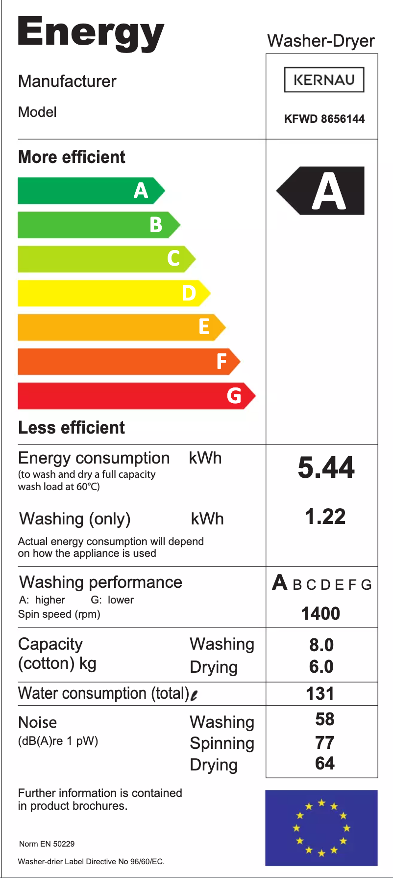Page 1 de la notice Label énergétique Kernau KFWD 8656144