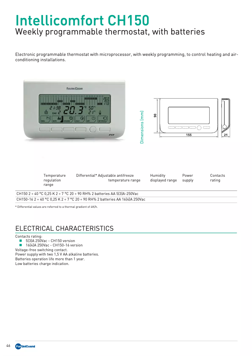 Image de la première page du manuel de l'appareil IntelliComfort CH150