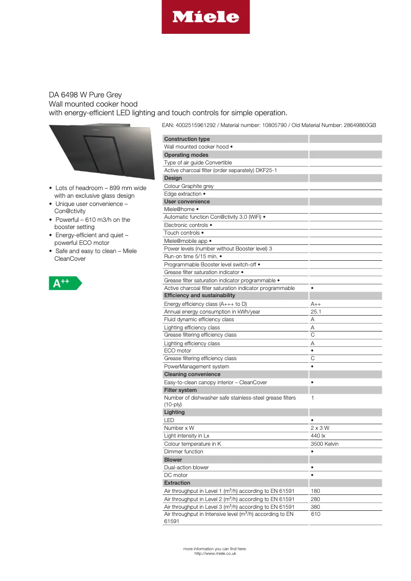 Page n°1 - Fiche technique Miele DA 6498 W