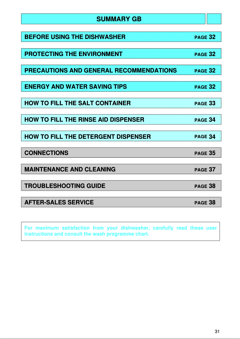 Page 1 de la notice Manuel utilisateur Whirlpool ADG 954/1