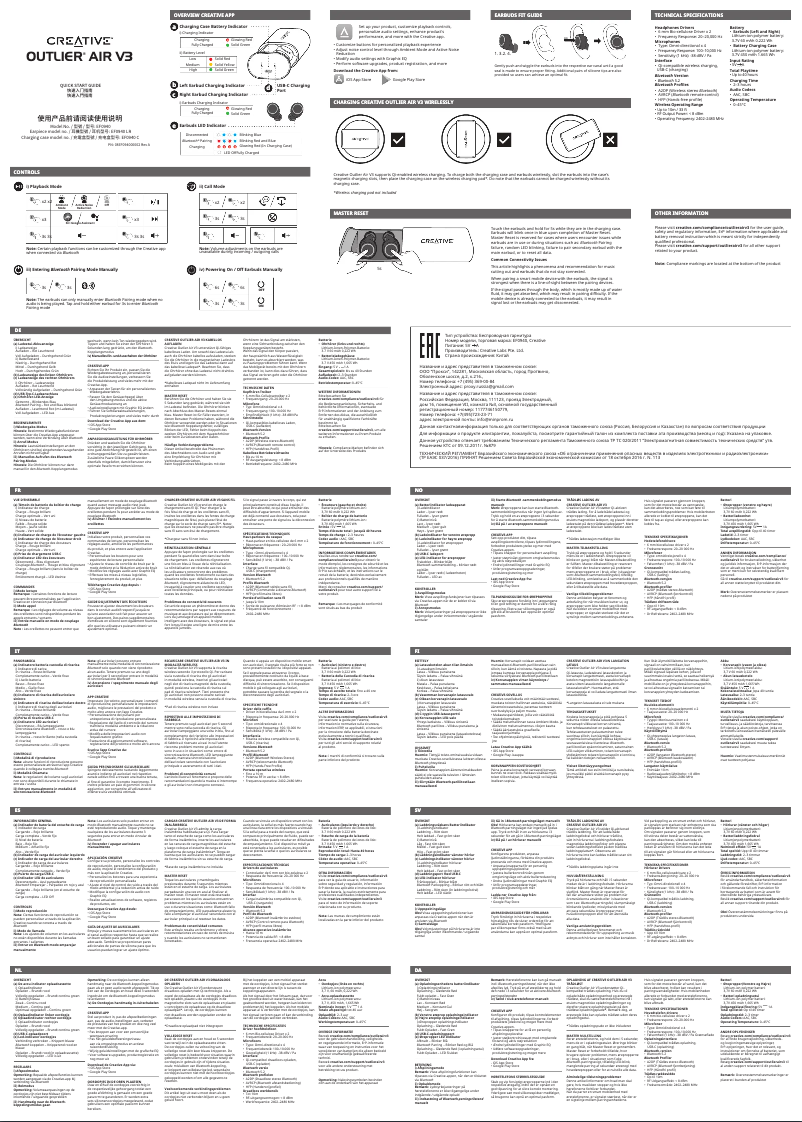 First page image of the manual for Outlier Air V3