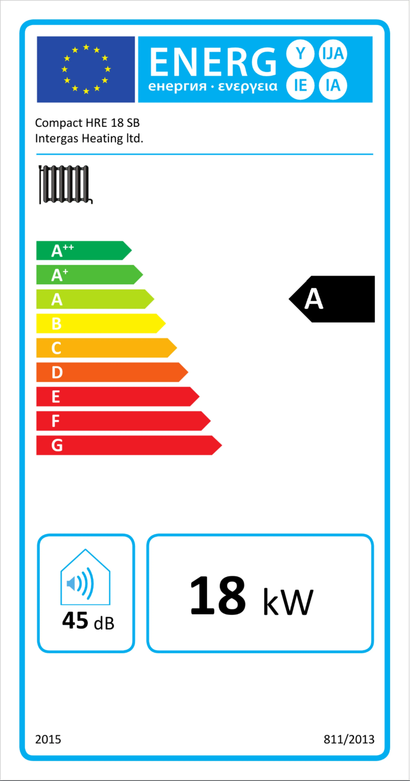 Page 1 of the manual Energy Label Intergas Compact HRE 18 SB