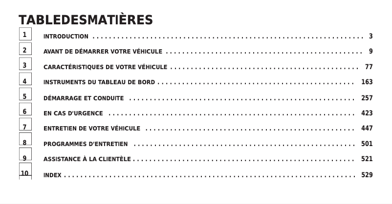 Page 1 de la notice Manuel utilisateur RAM 4500 Chassis Cab (2011)