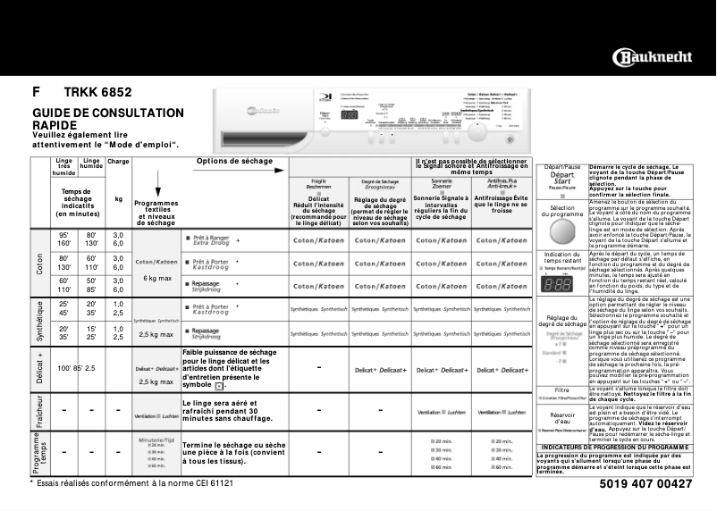 Image de la première page du manuel de l'appareil TRKK 6852