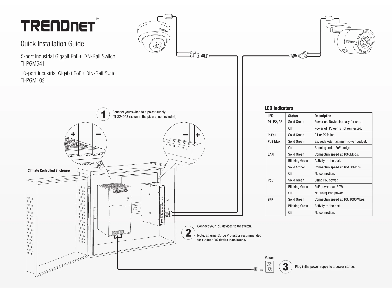 Page 1 de la notice Manuel utilisateur TRENDnet TI-PGM102