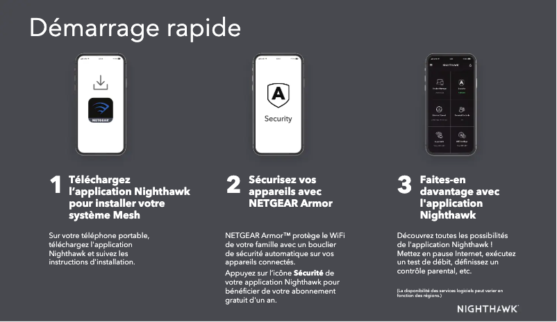 Page 1 de la notice Guide d'installation Netgear Nighthawk MK73S