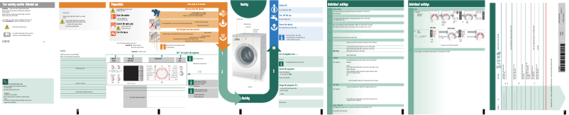 Page n°1 - Manuel utilisateur Bosch WAS32461GB