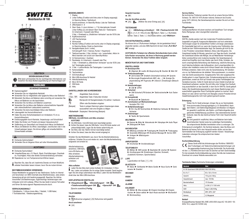 Image de la première page du manuel de l'appareil M180