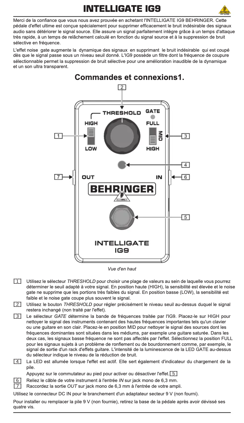 Page n°1 - Manuel utilisateur Behringer Intelligate IG9