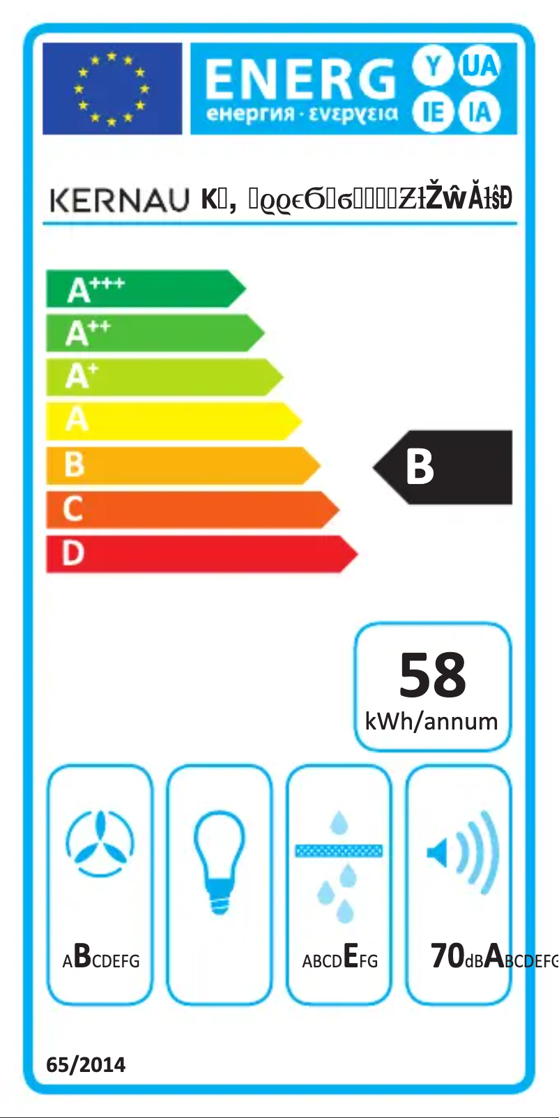 Page n°1 - Label énergétique Kernau KCH 5590.1 B
