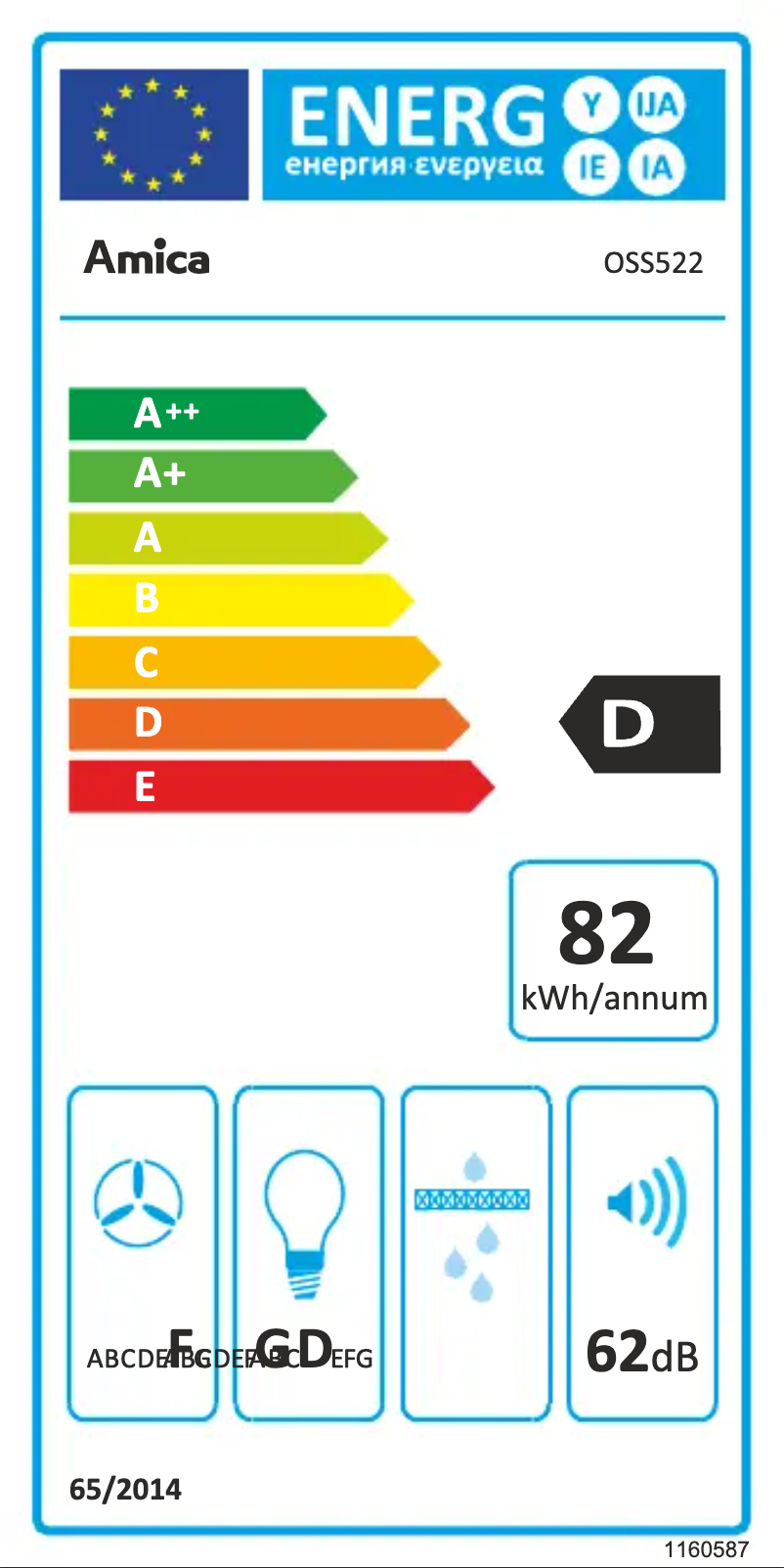 Image de la première page du manuel de l'appareil OSS522
