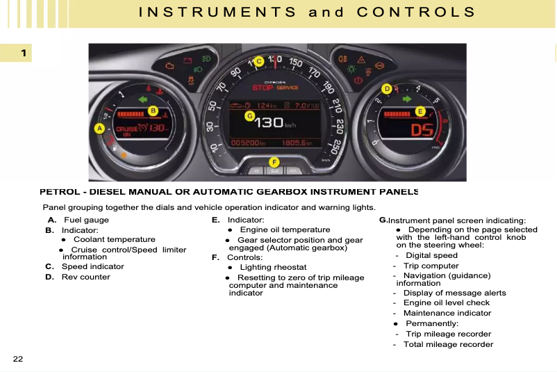 Imagen de la primera página del manual del dispositivo C5 Dag (2008)