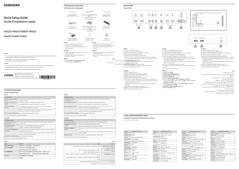Page 1 de la notice Guide d'installation Samsung PH43F