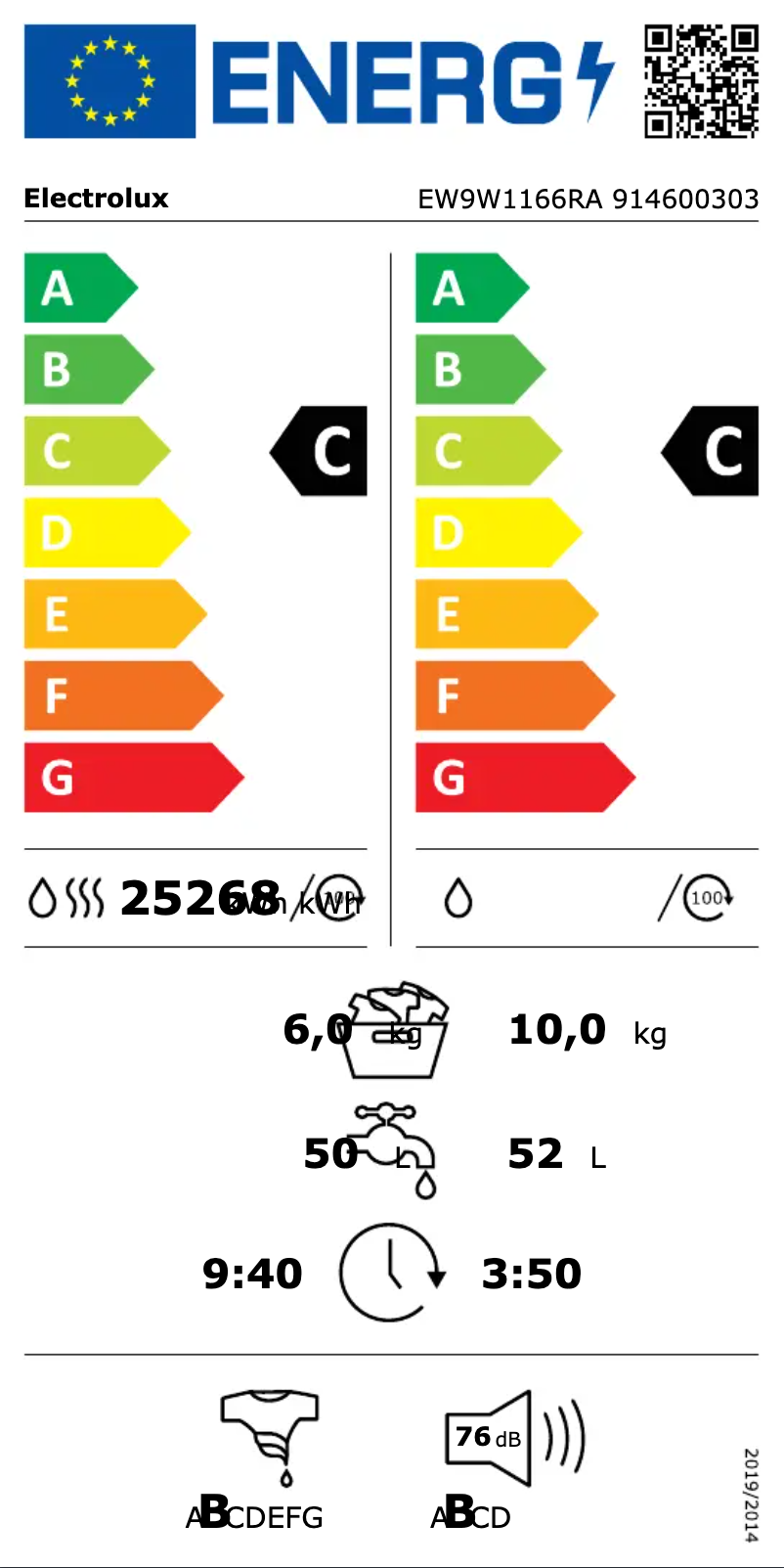 Page 1 de la notice Label énergétique Electrolux EW9W1166RA