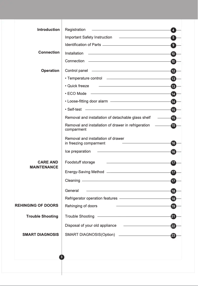 Page 1 de la notice Manuel utilisateur LG GC-B449SLCW