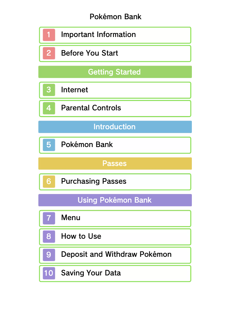 Page 1 de la notice Manuel utilisateur Nintendo Pokemon Bank (3DS)