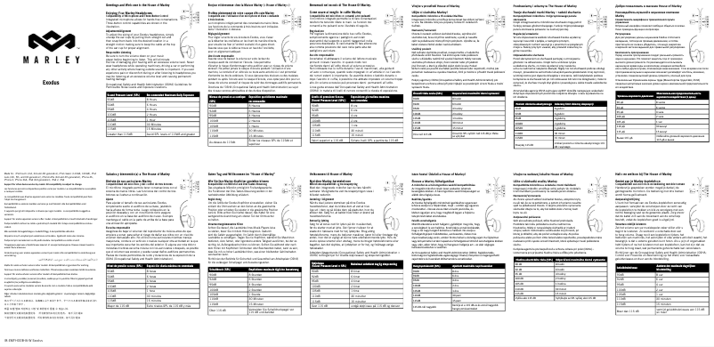 Page 1 de la notice Manuel utilisateur House of Marley Exodus