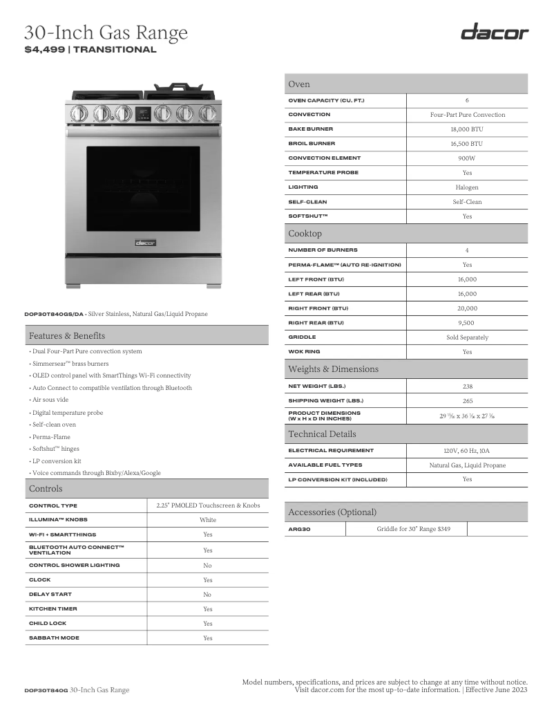 Image de la première page du manuel de l'appareil DOP30T840GS