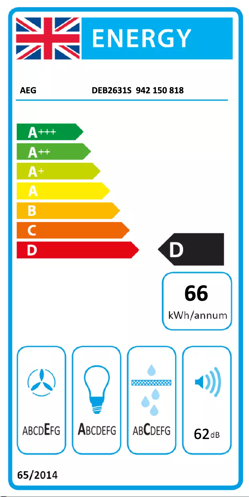 Page 1 de la notice Label énergétique AEG DEB2631S