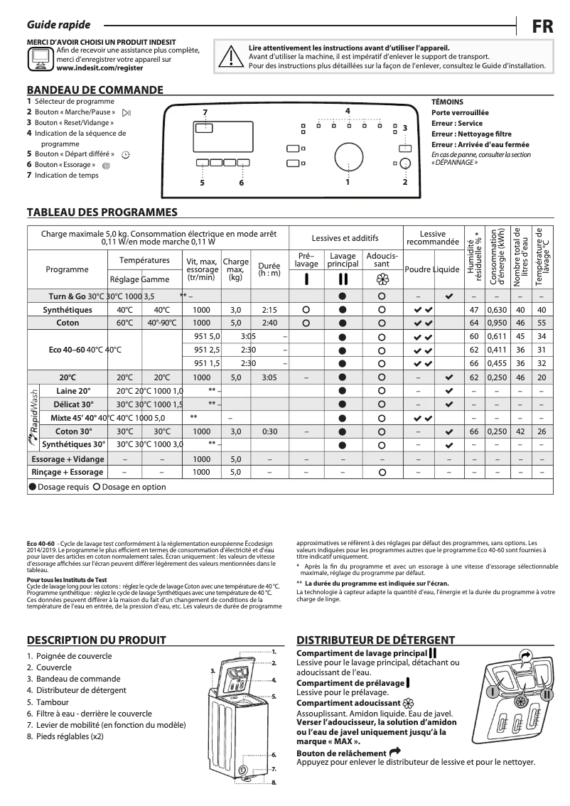 Page n°1 - Manuel utilisateur Indesit BTW S50400 FR