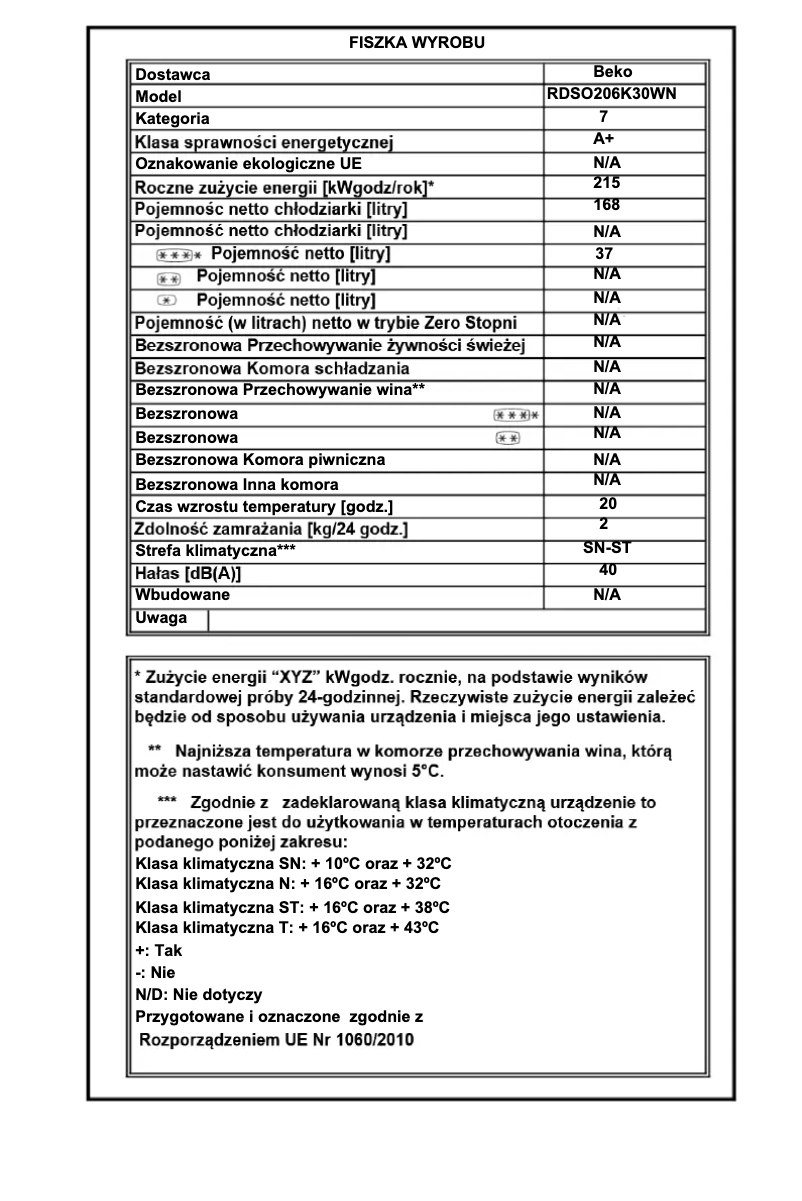 Image de la première page du manuel de l'appareil RDSO206K30WN