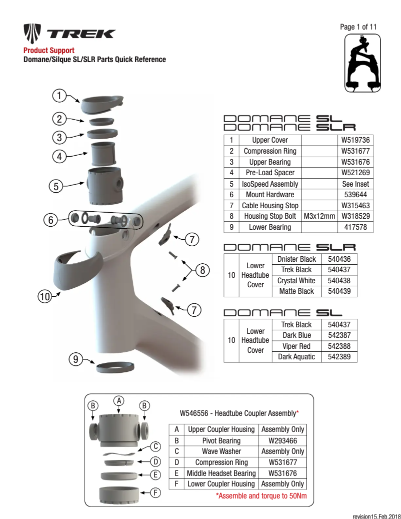 Page 1 de la notice Manuel utilisateur Trek Domane SL 5 Disc